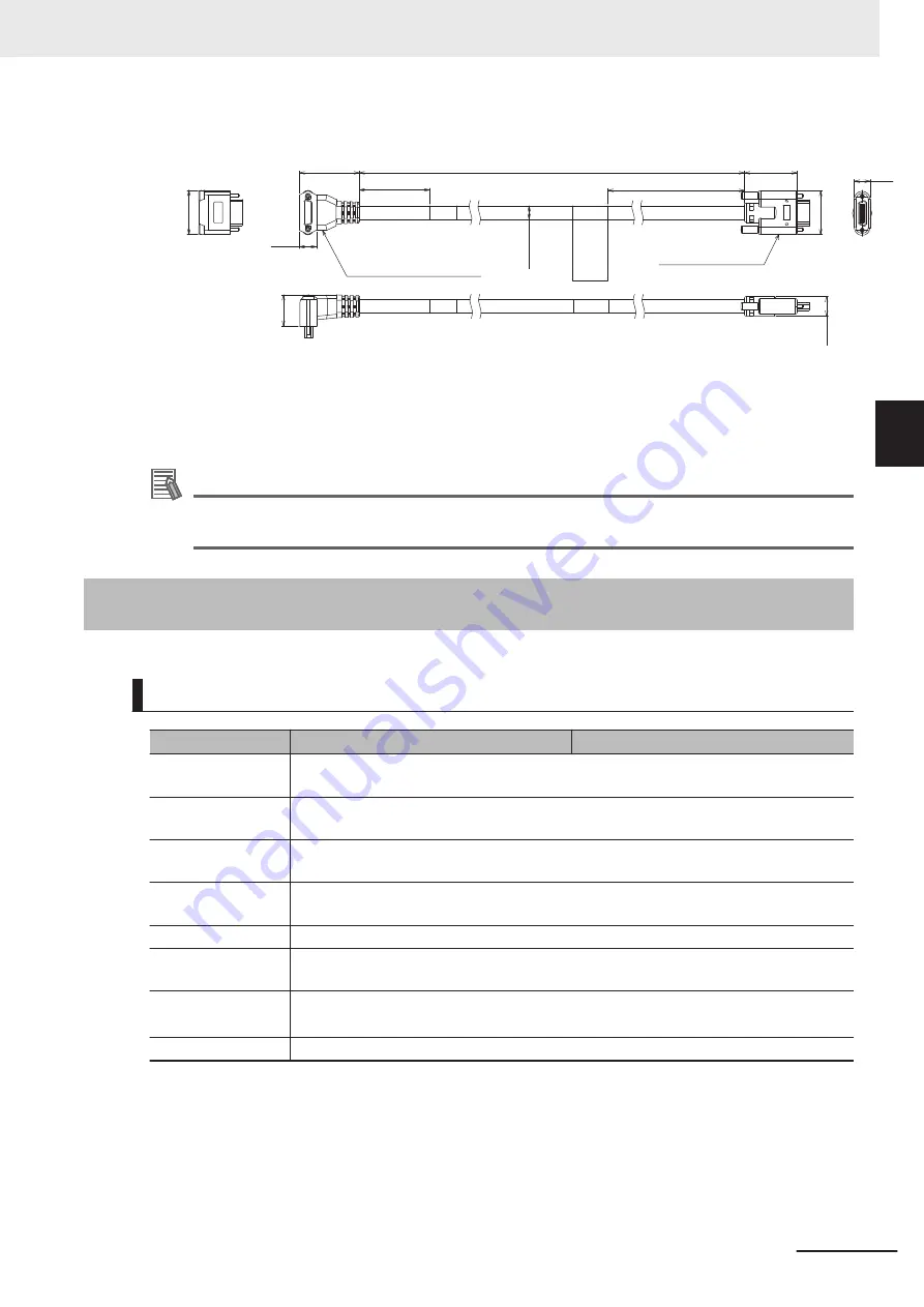 Omron FH-2 Series Hardware Setup Manual Download Page 93