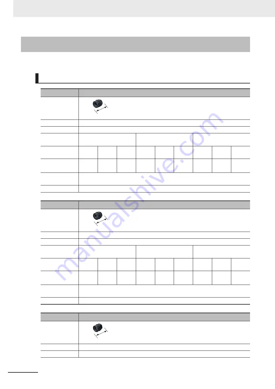 Omron FH-2 Series Hardware Setup Manual Download Page 108