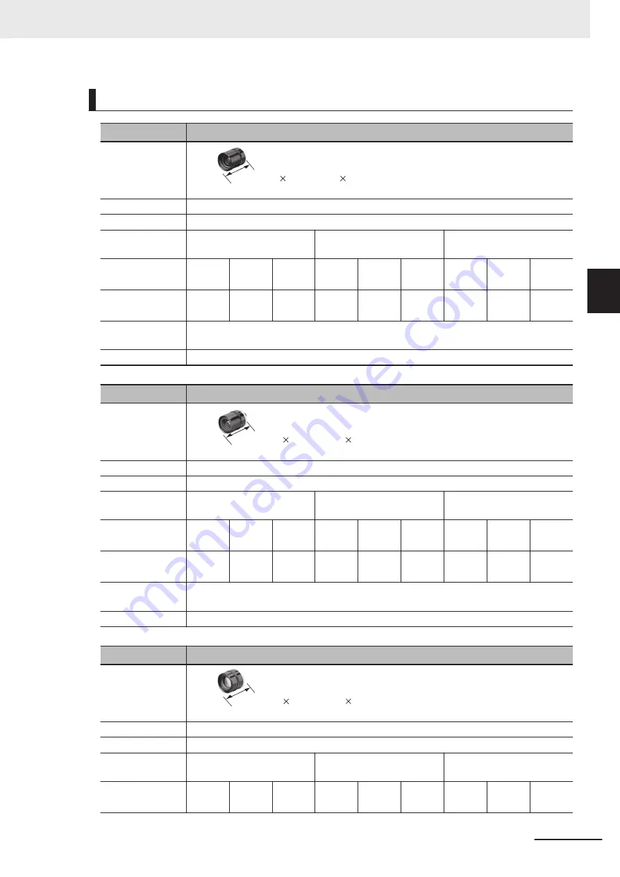 Omron FH-2 Series Hardware Setup Manual Download Page 111