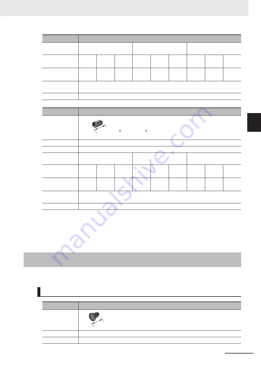 Omron FH-2 Series Hardware Setup Manual Download Page 113