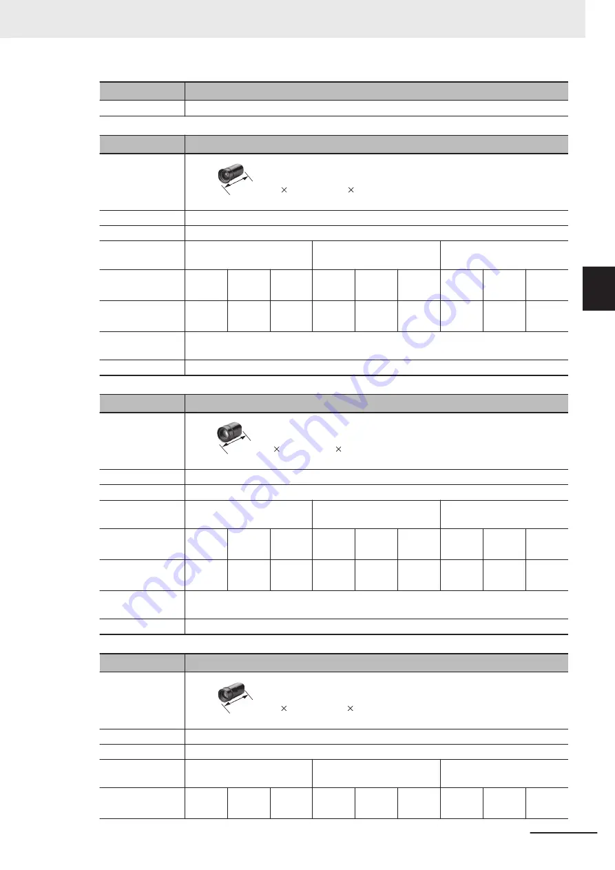 Omron FH-2 Series Hardware Setup Manual Download Page 117