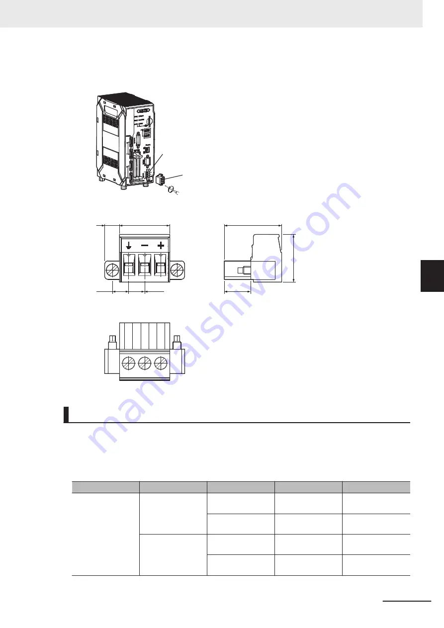 Omron FH-2 Series Hardware Setup Manual Download Page 167