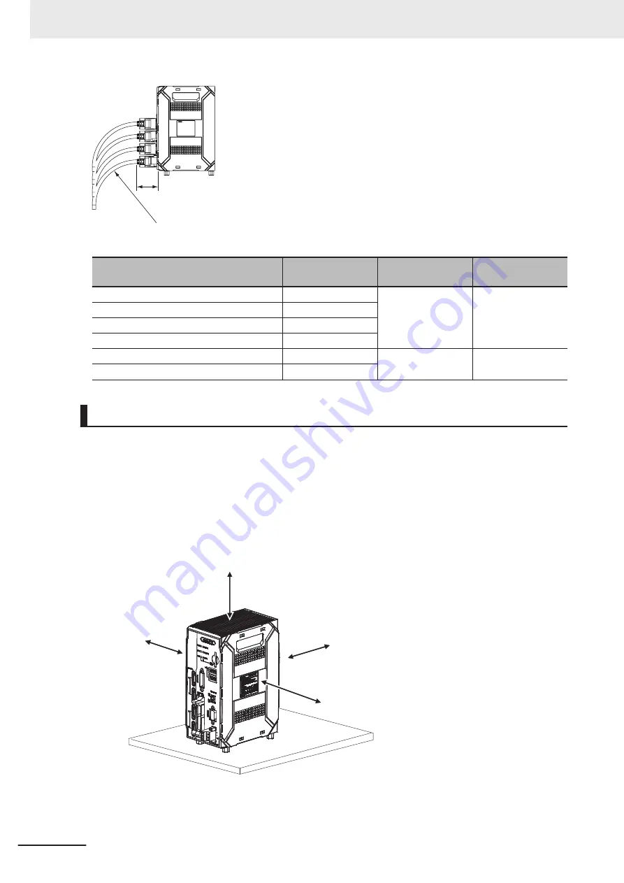 Omron FH-2 Series Hardware Setup Manual Download Page 188