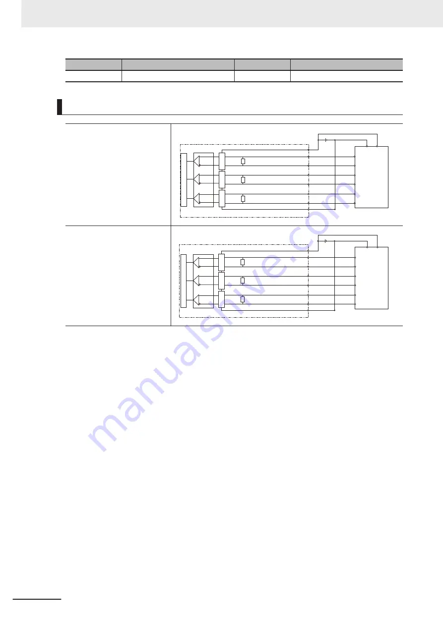 Omron FH-2 Series Hardware Setup Manual Download Page 226