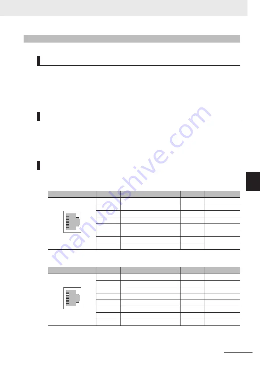 Omron FH-2 Series Hardware Setup Manual Download Page 231