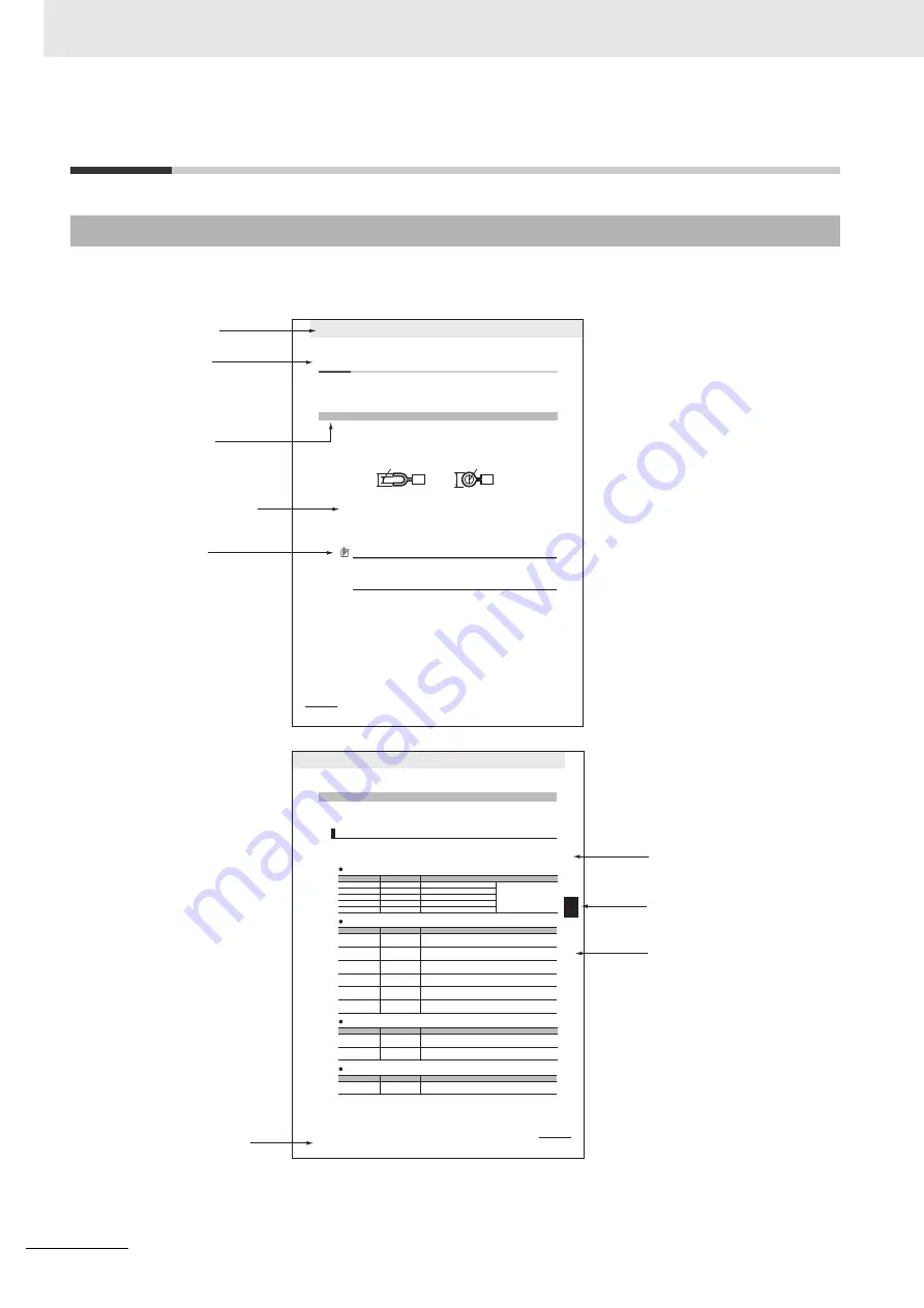 Omron GX-AD0471 User Manual Download Page 6