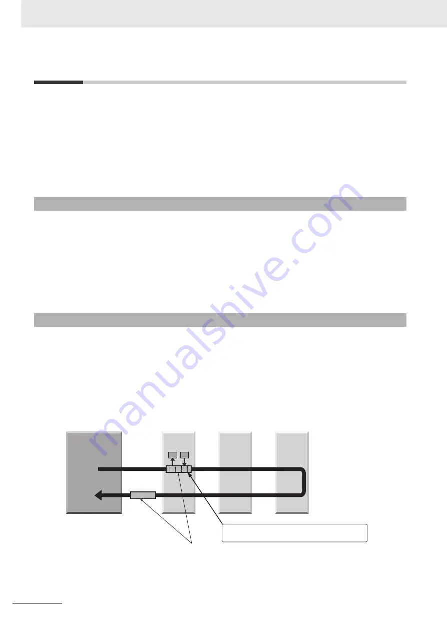 Omron GX-AD0471 User Manual Download Page 28