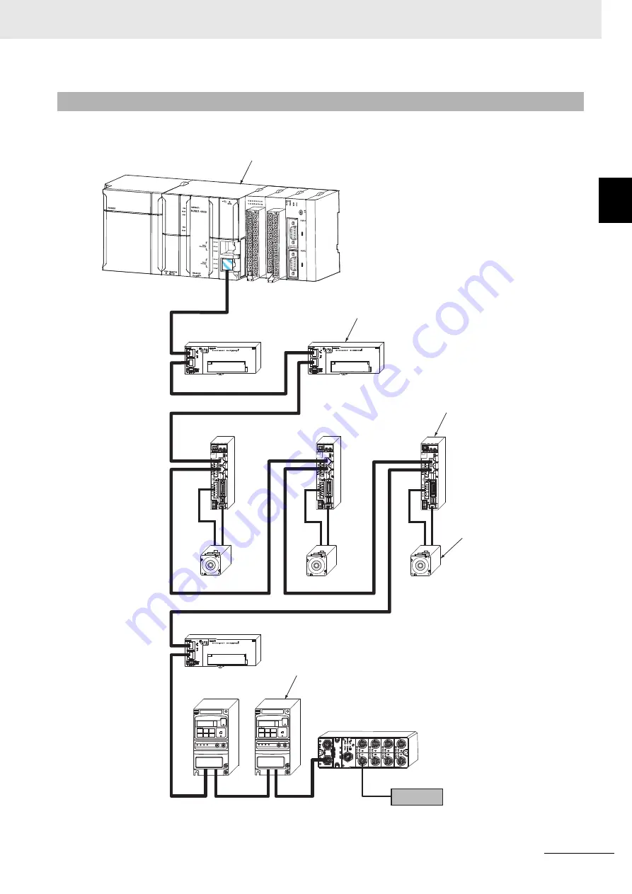 Omron GX-AD0471 User Manual Download Page 31