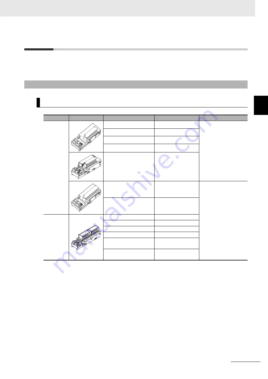 Omron GX-AD0471 User Manual Download Page 37