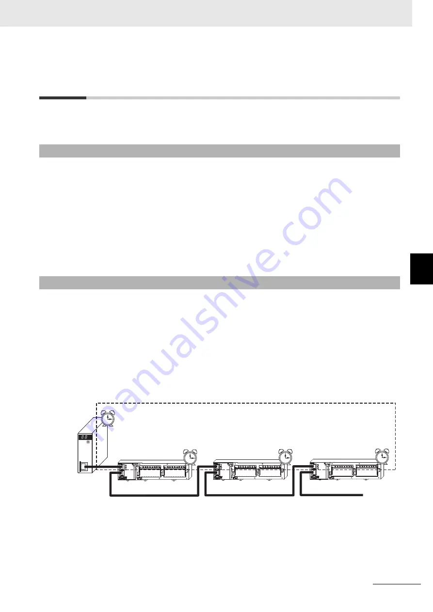 Omron GX-AD0471 User Manual Download Page 77