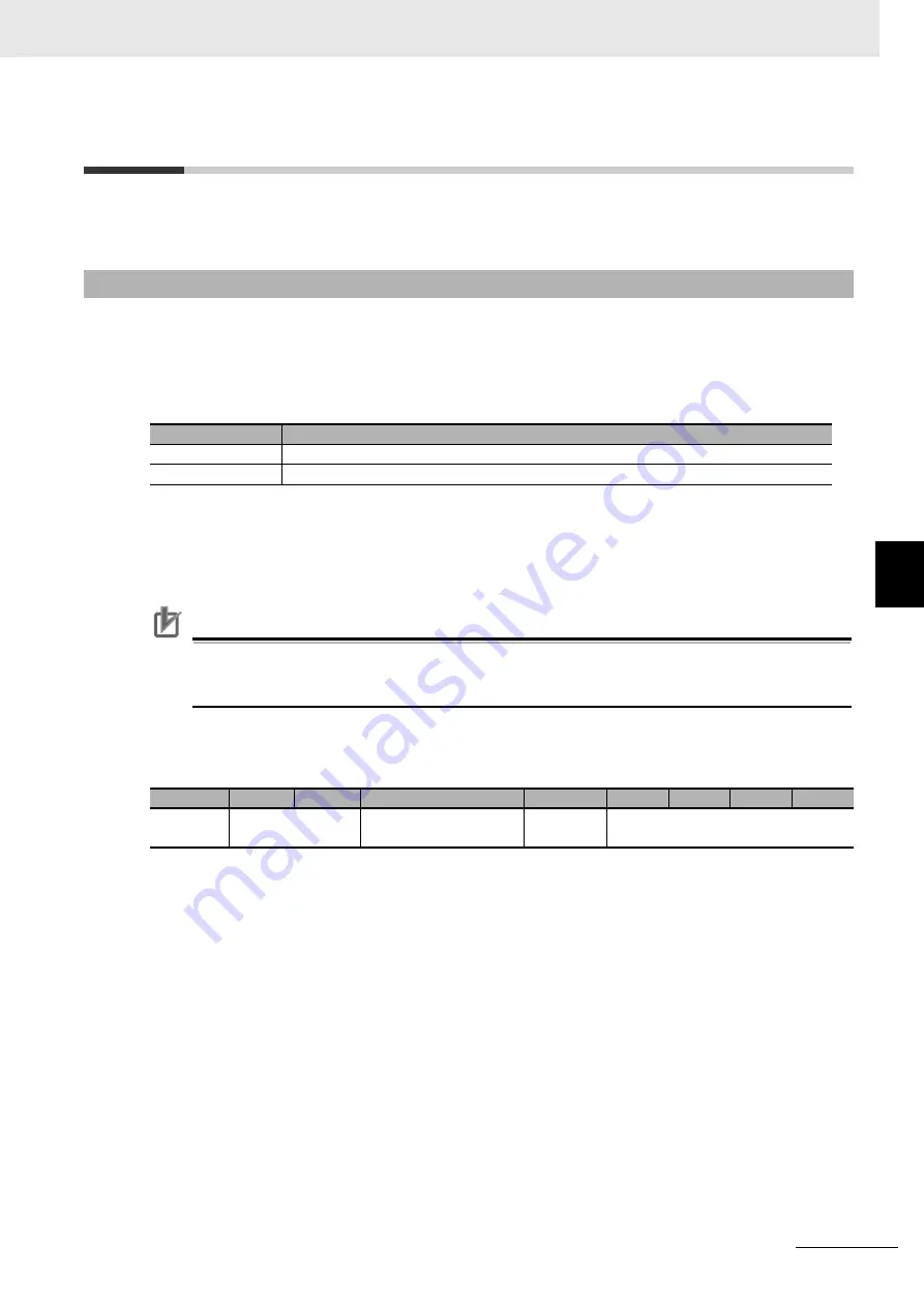 Omron GX-AD0471 User Manual Download Page 79