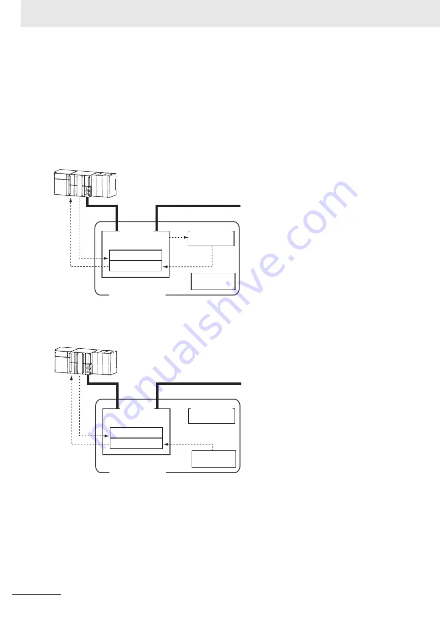 Omron GX-AD0471 User Manual Download Page 82