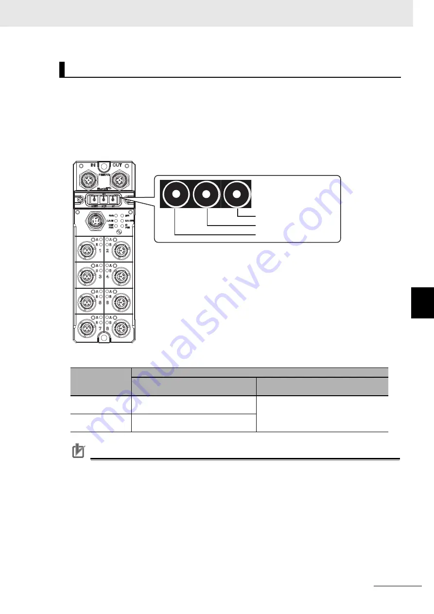 Omron GX-AD0471 User Manual Download Page 91