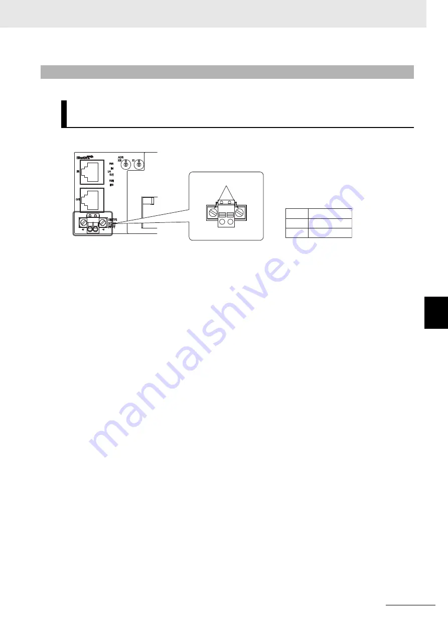 Omron GX-AD0471 User Manual Download Page 95