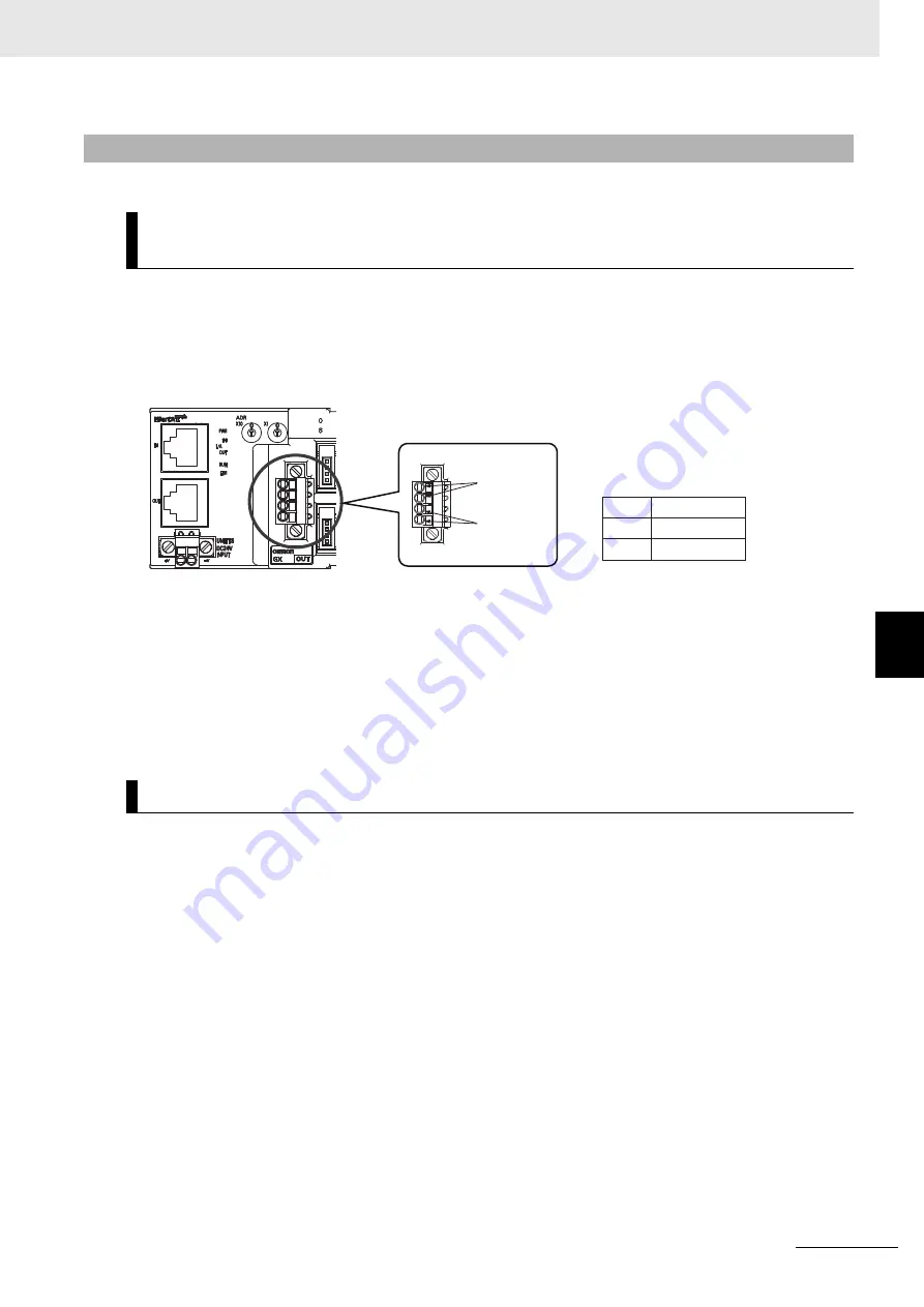 Omron GX-AD0471 User Manual Download Page 97