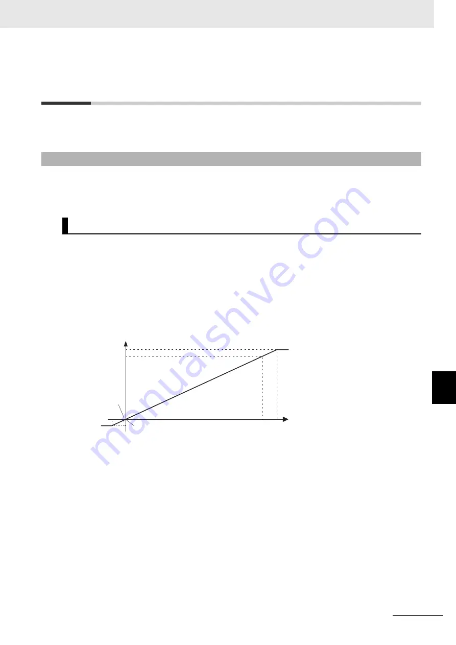 Omron GX-AD0471 User Manual Download Page 181