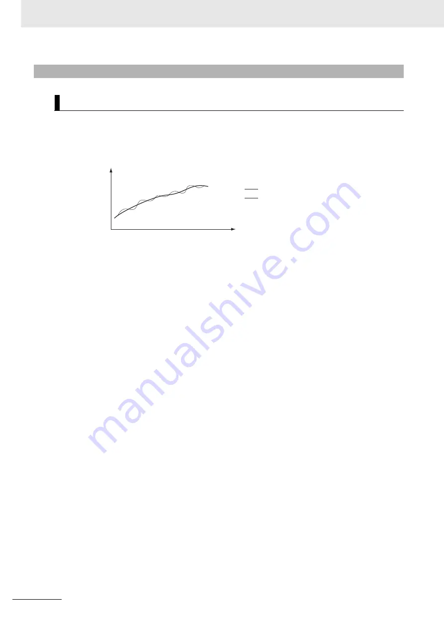 Omron GX-AD0471 User Manual Download Page 186