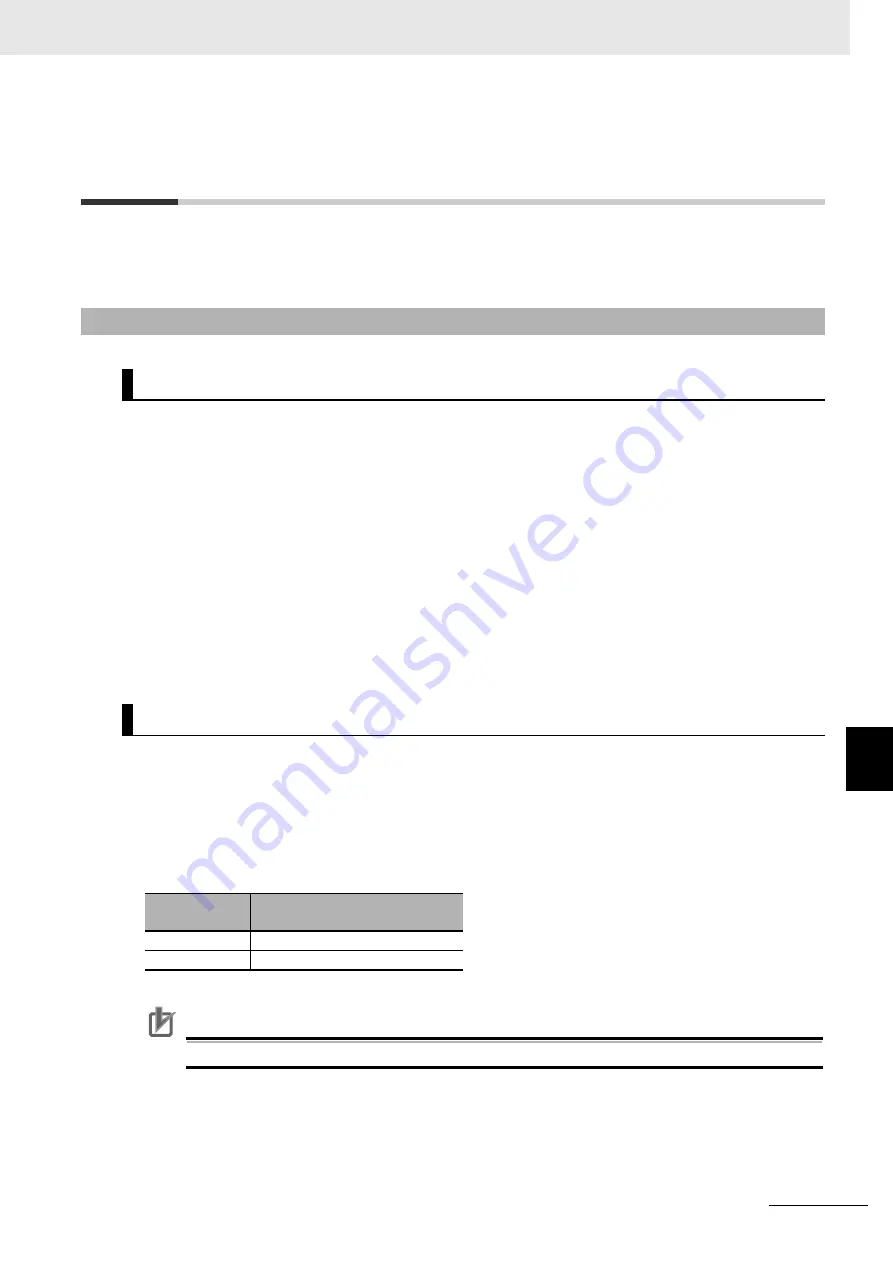 Omron GX-AD0471 User Manual Download Page 193