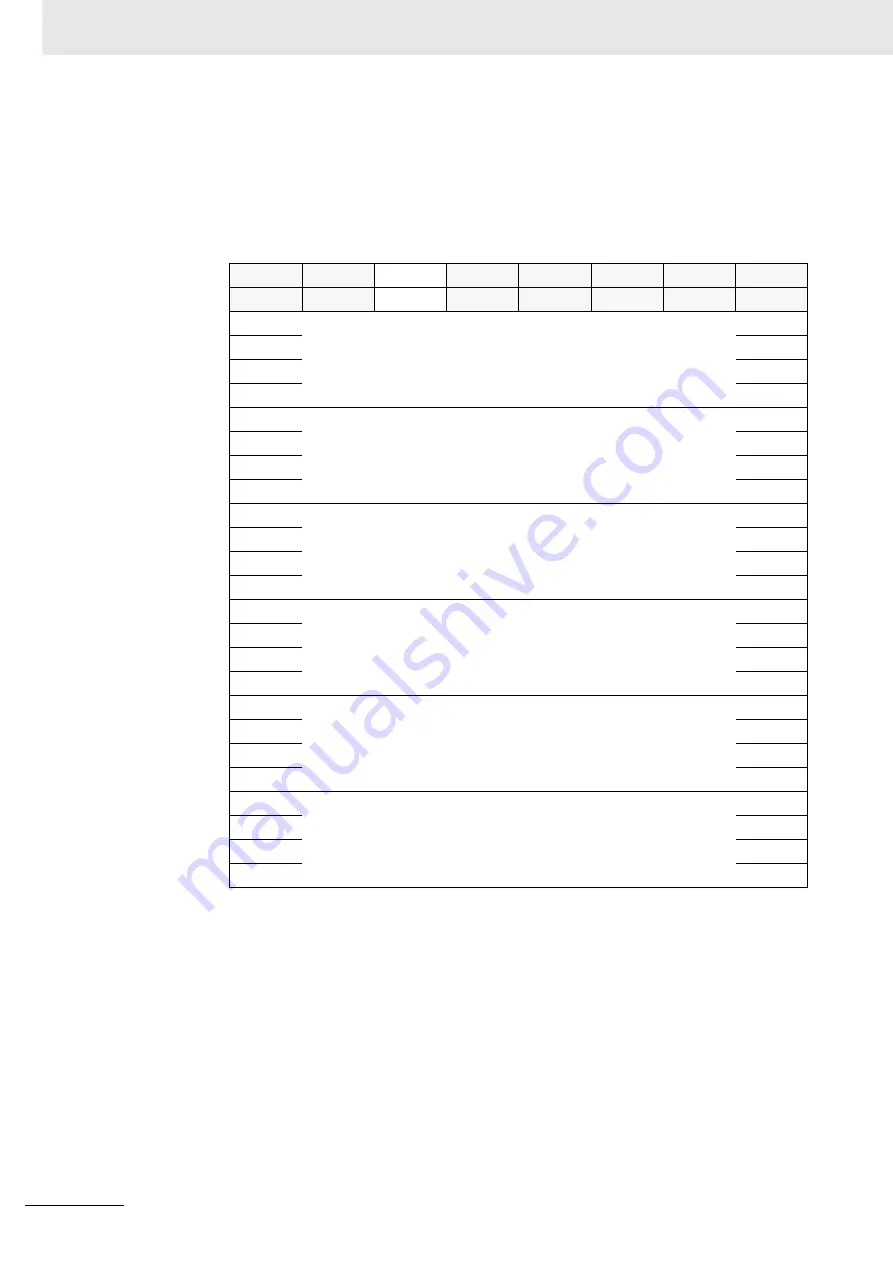 Omron GX-AD0471 User Manual Download Page 210