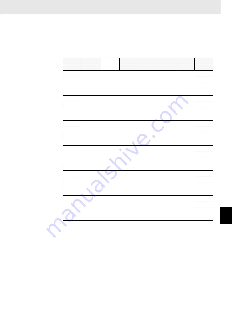 Omron GX-AD0471 User Manual Download Page 211