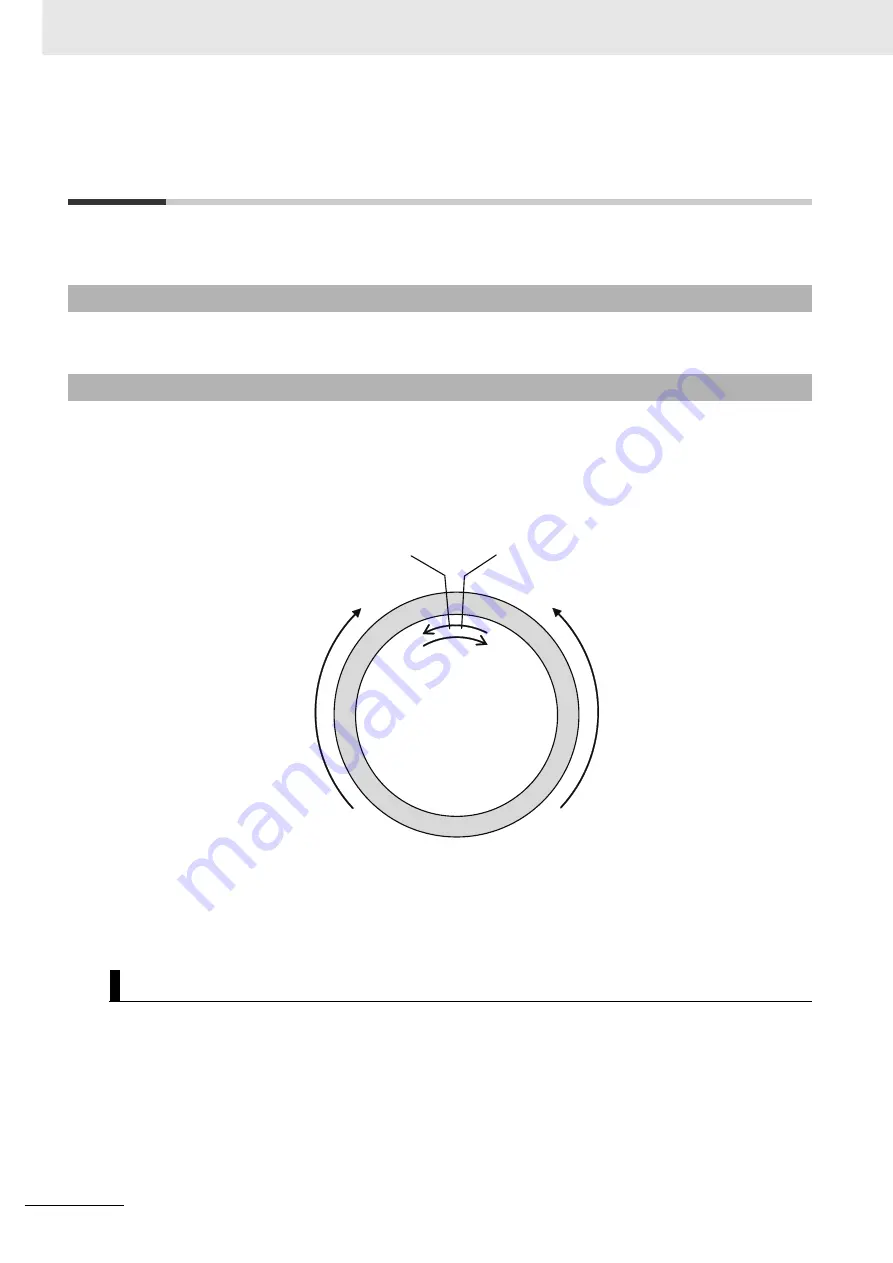 Omron GX-AD0471 User Manual Download Page 214