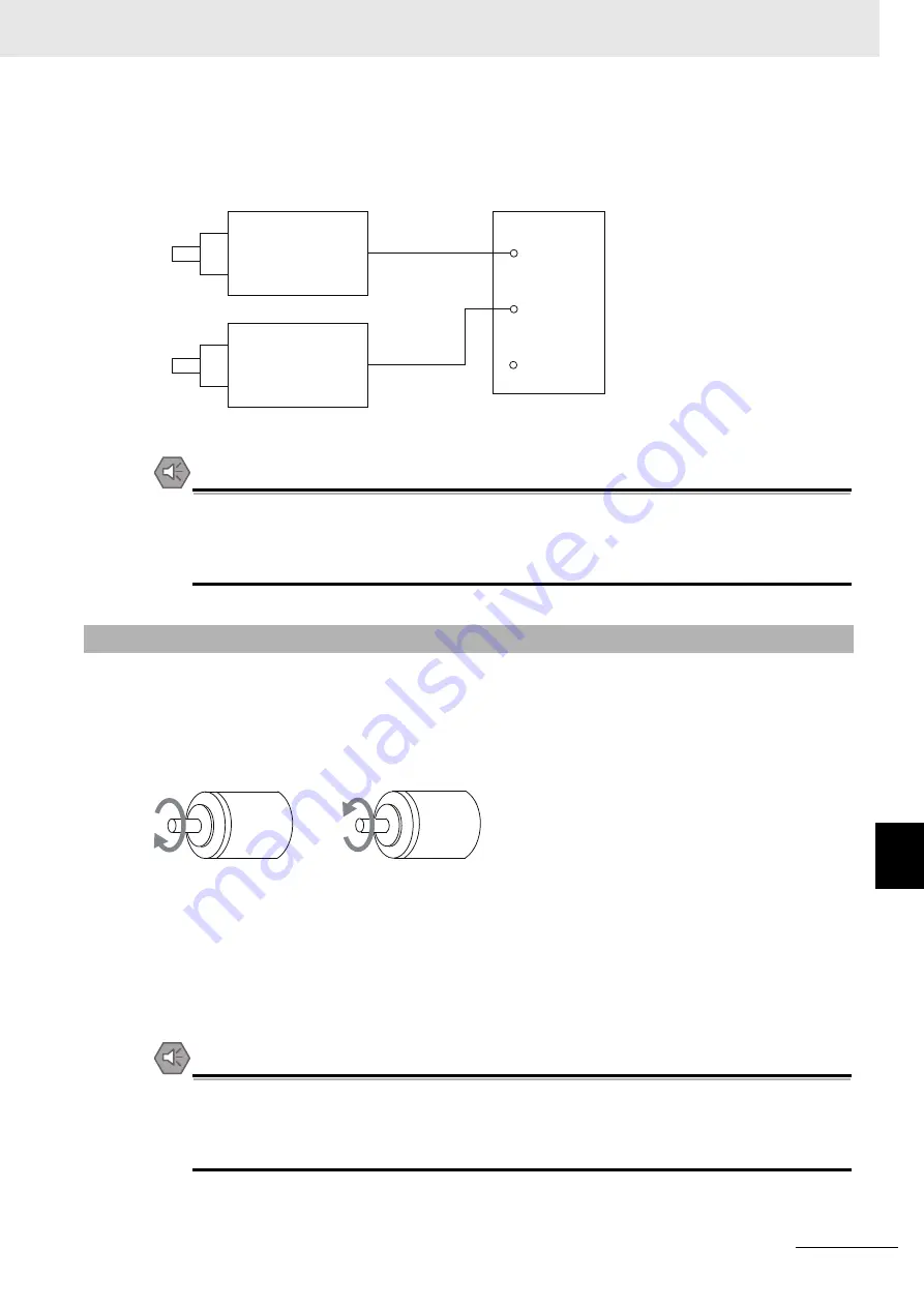 Omron GX-AD0471 User Manual Download Page 217