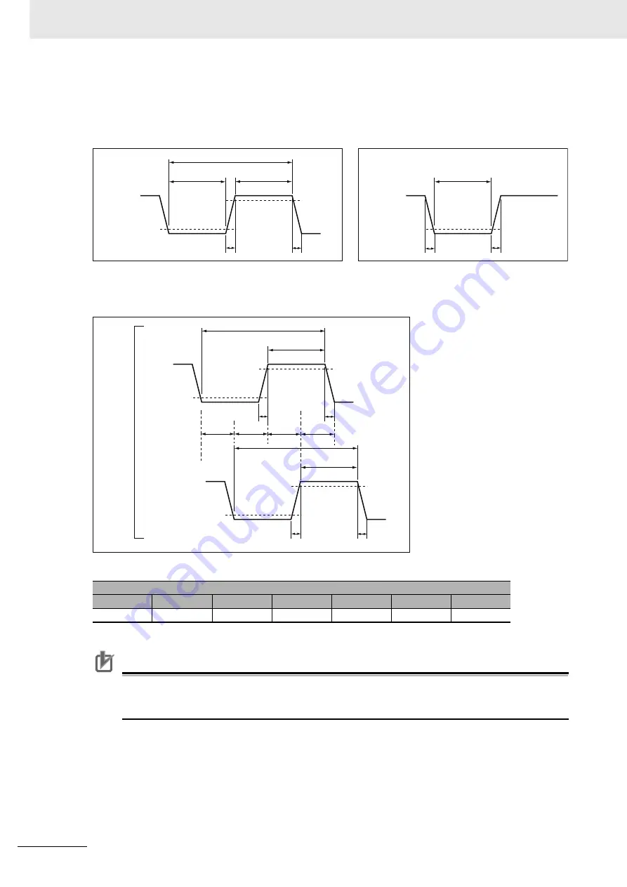 Omron GX-AD0471 User Manual Download Page 222