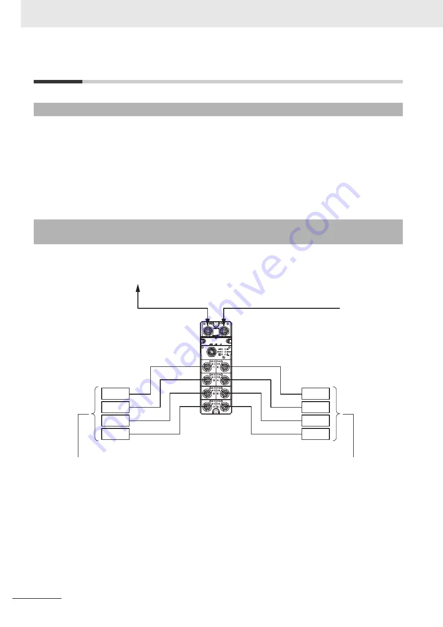 Omron GX-AD0471 User Manual Download Page 238