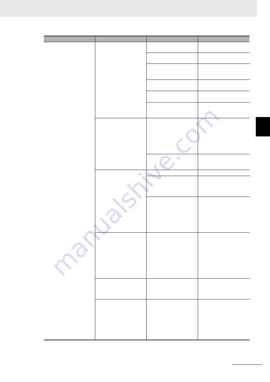 Omron GX-AD0471 User Manual Download Page 291