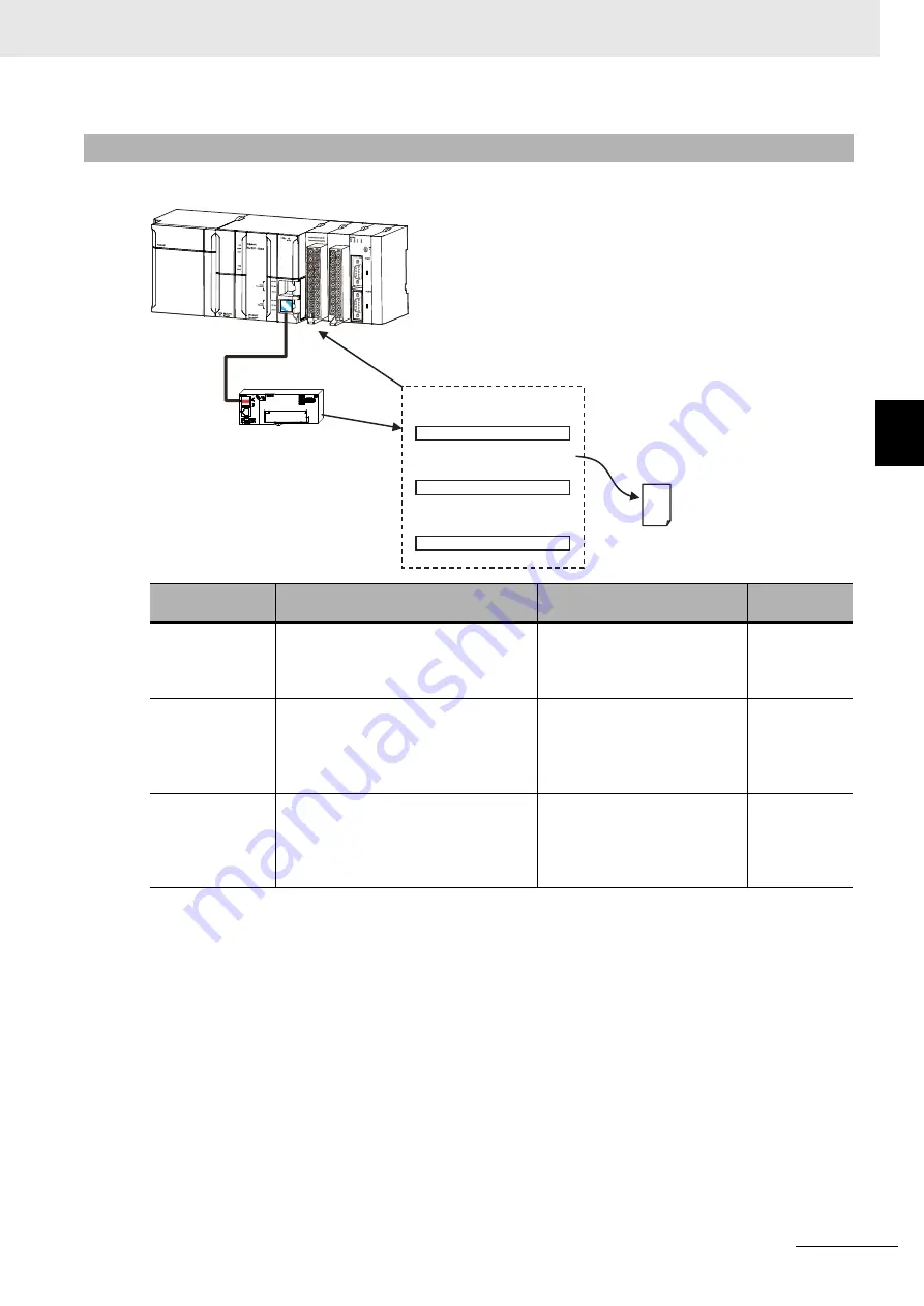 Omron GX-AD0471 User Manual Download Page 293