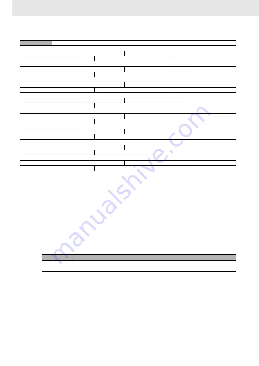 Omron GX-AD0471 User Manual Download Page 312