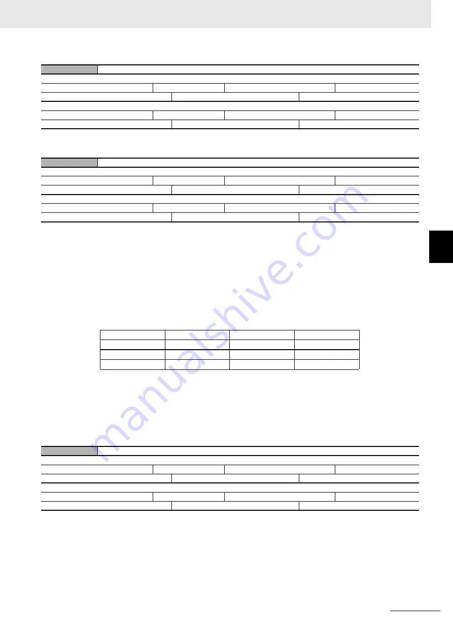 Omron GX-AD0471 User Manual Download Page 351