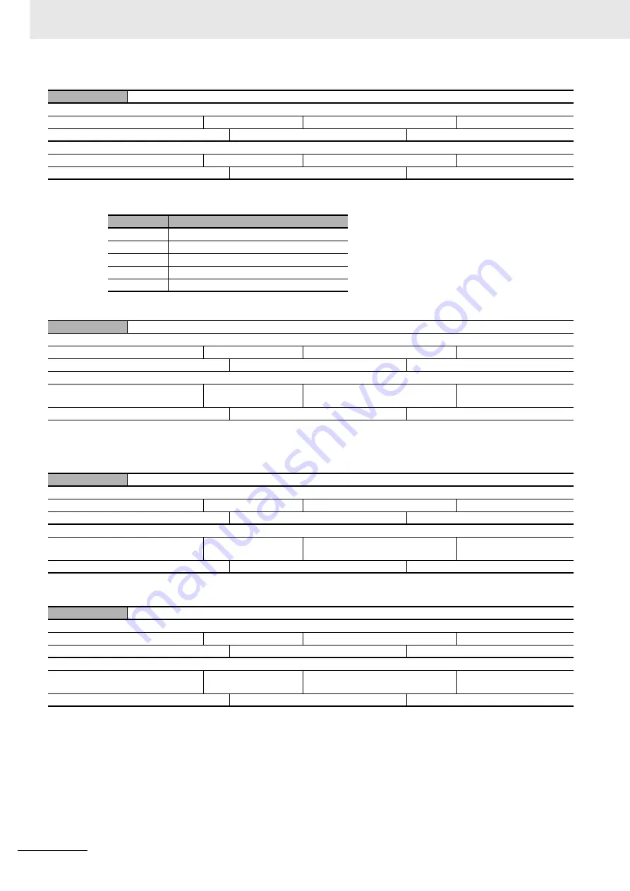 Omron GX-AD0471 User Manual Download Page 354