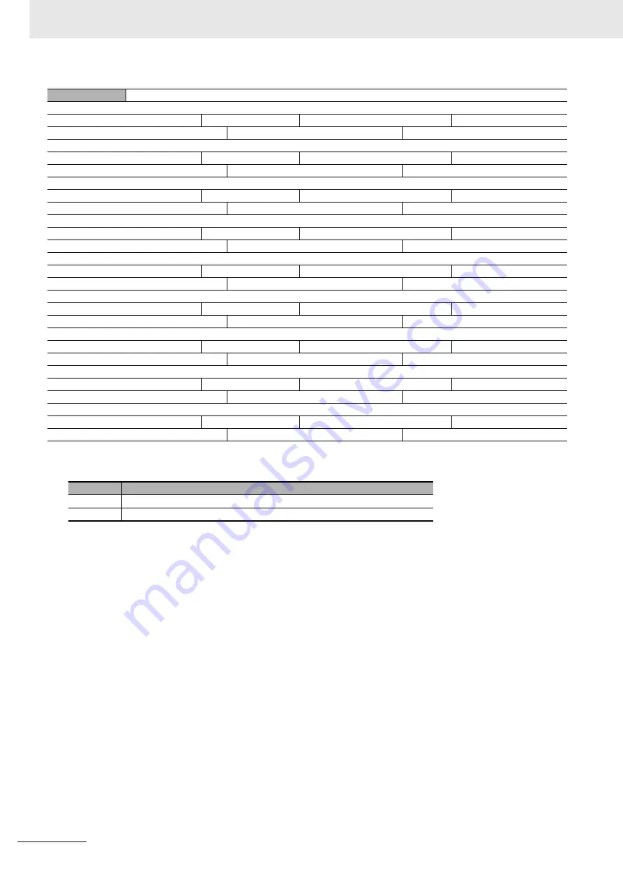 Omron GX-AD0471 User Manual Download Page 364