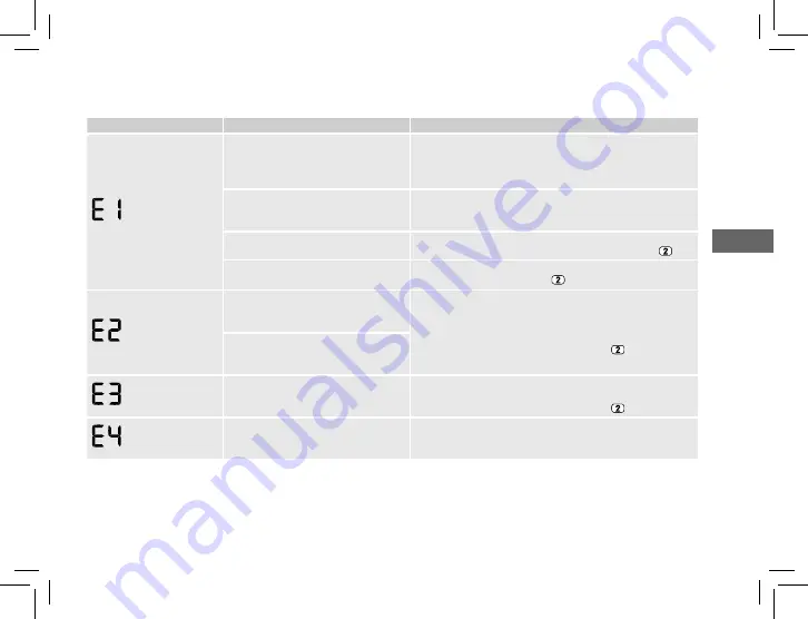 Omron HEM-7155T-EBK Instruction Manual Download Page 15