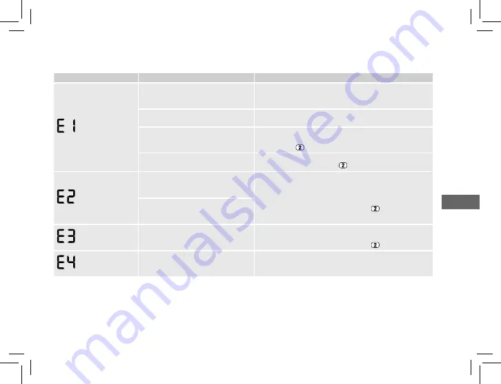 Omron HEM-7155T-EBK Instruction Manual Download Page 47