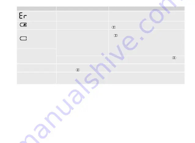 Omron HEM-7156-A Instruction Manual Download Page 14