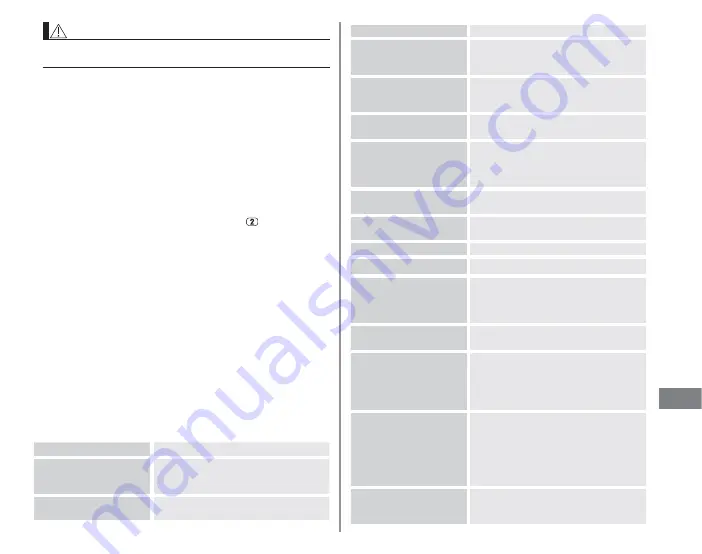 Omron HEM-7360-E Instruction Manual Download Page 57