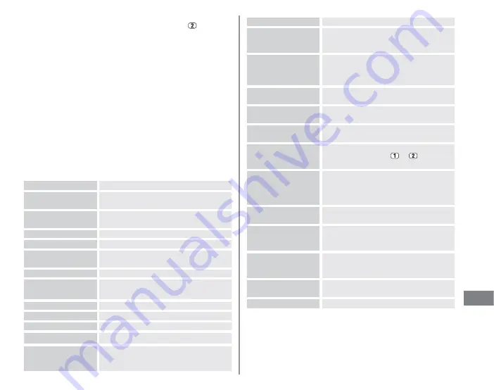 Omron HEM-7360-E Instruction Manual Download Page 65