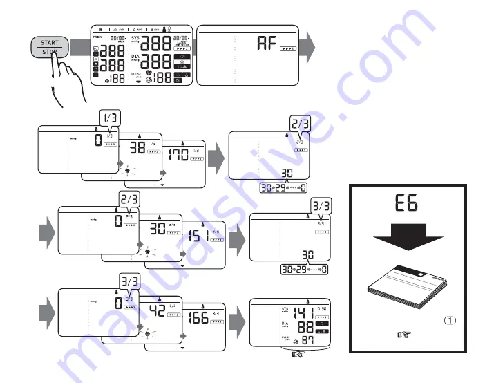 Omron HEM-7360-E Скачать руководство пользователя страница 95