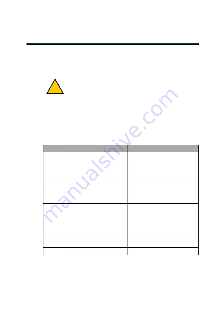 Omron I655-E-01 User Manual Download Page 33