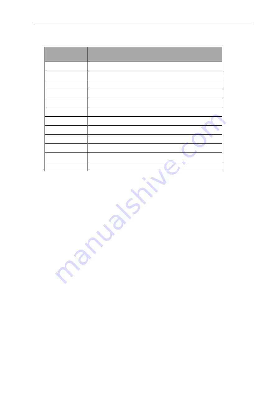 Omron I655-E-01 User Manual Download Page 46