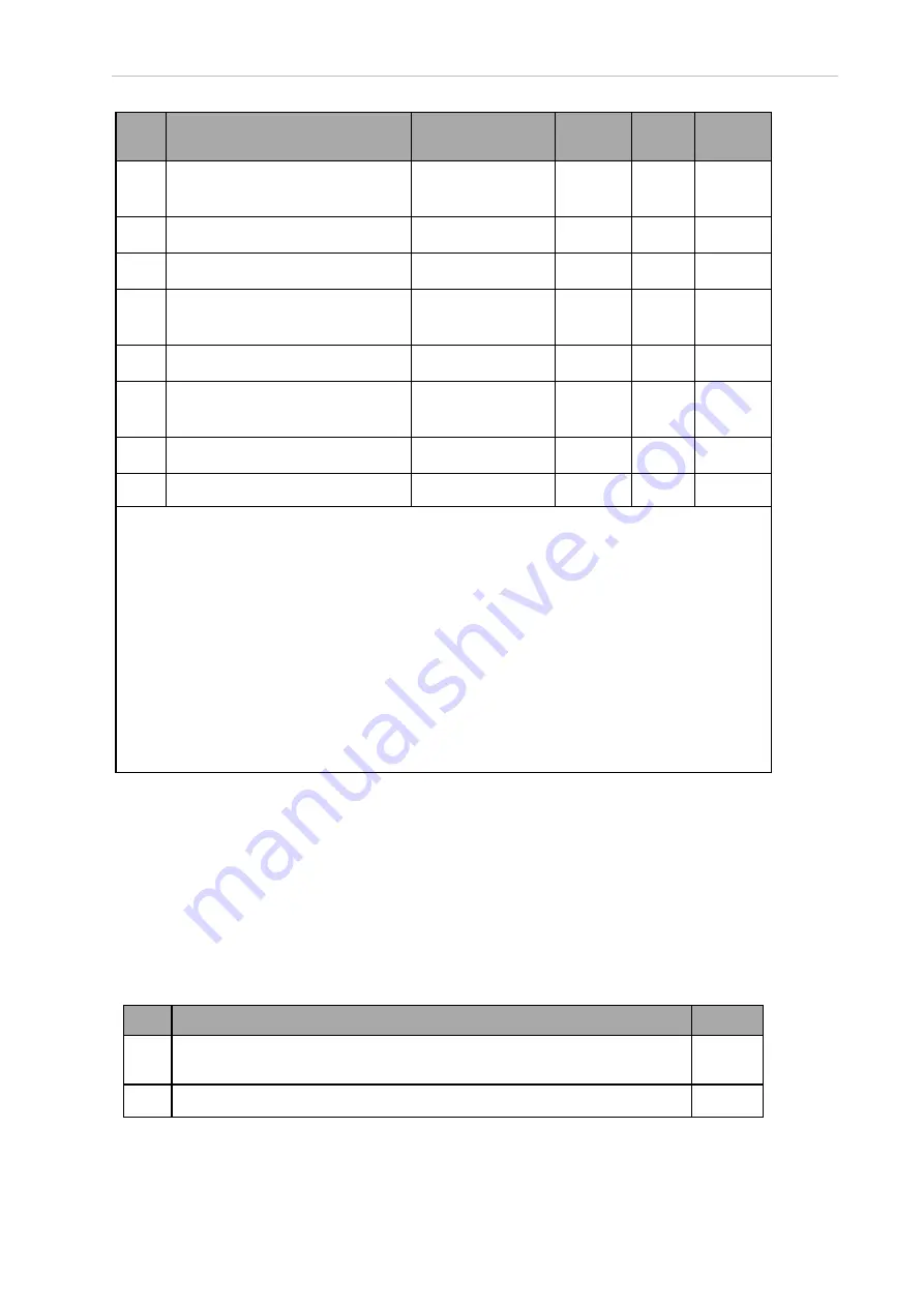 Omron I655-E-01 User Manual Download Page 64