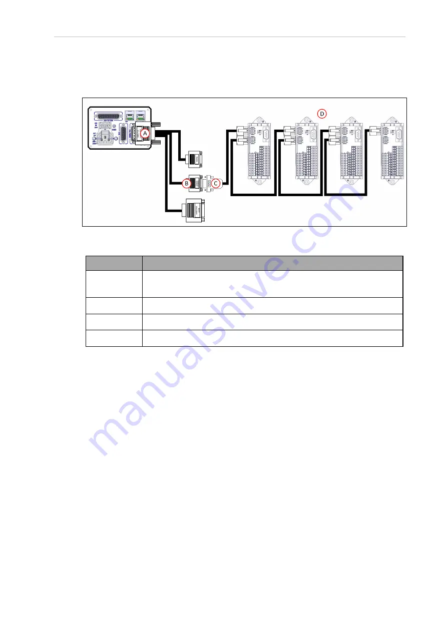 Omron I655-E-01 User Manual Download Page 69