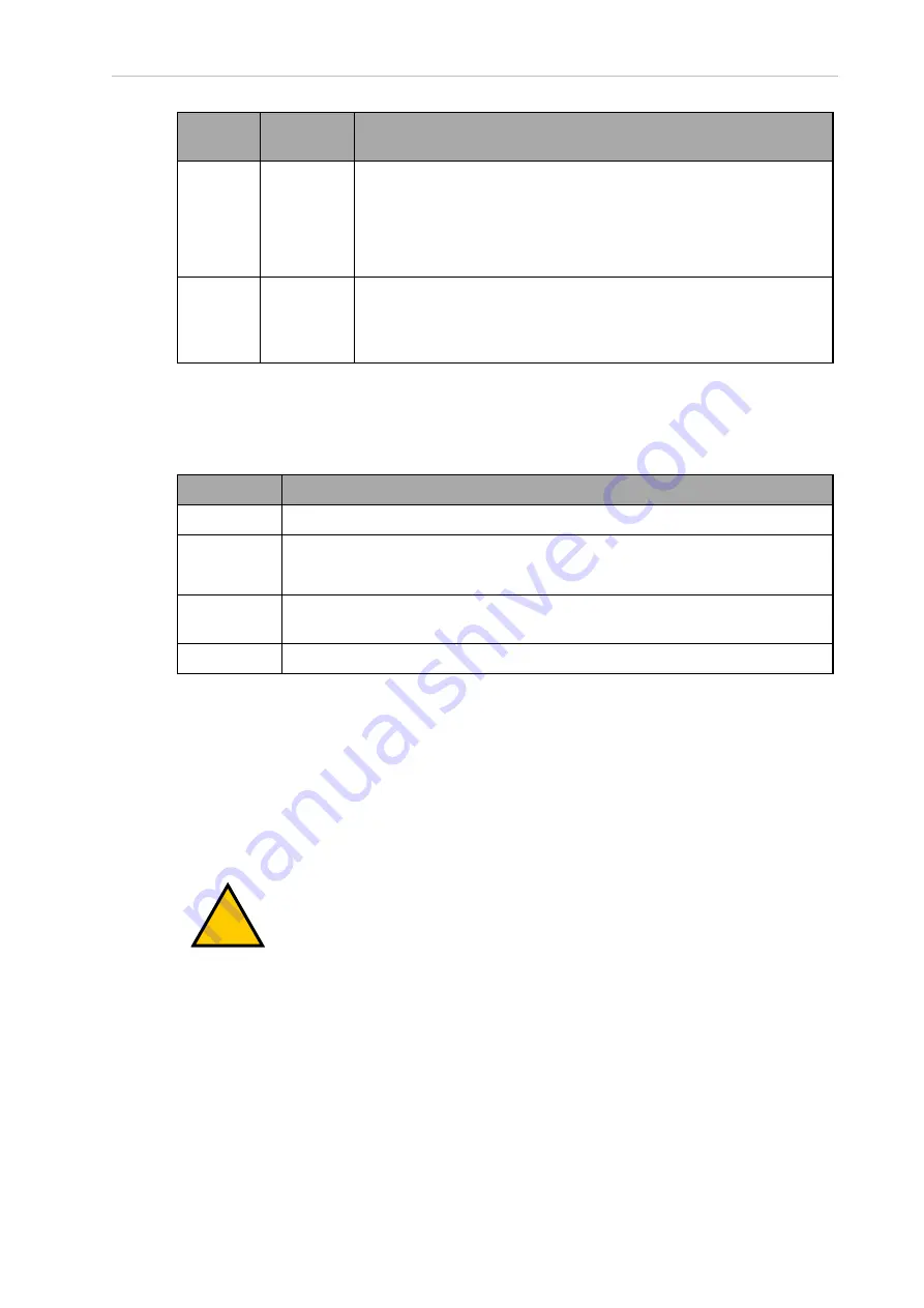 Omron I655-E-01 User Manual Download Page 101