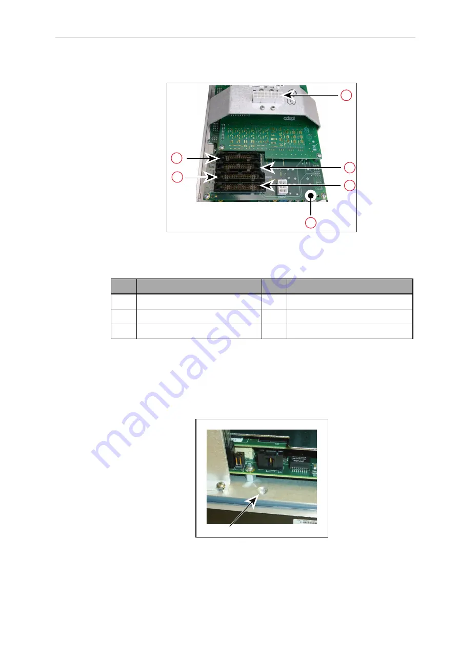 Omron I655-E-01 Скачать руководство пользователя страница 115