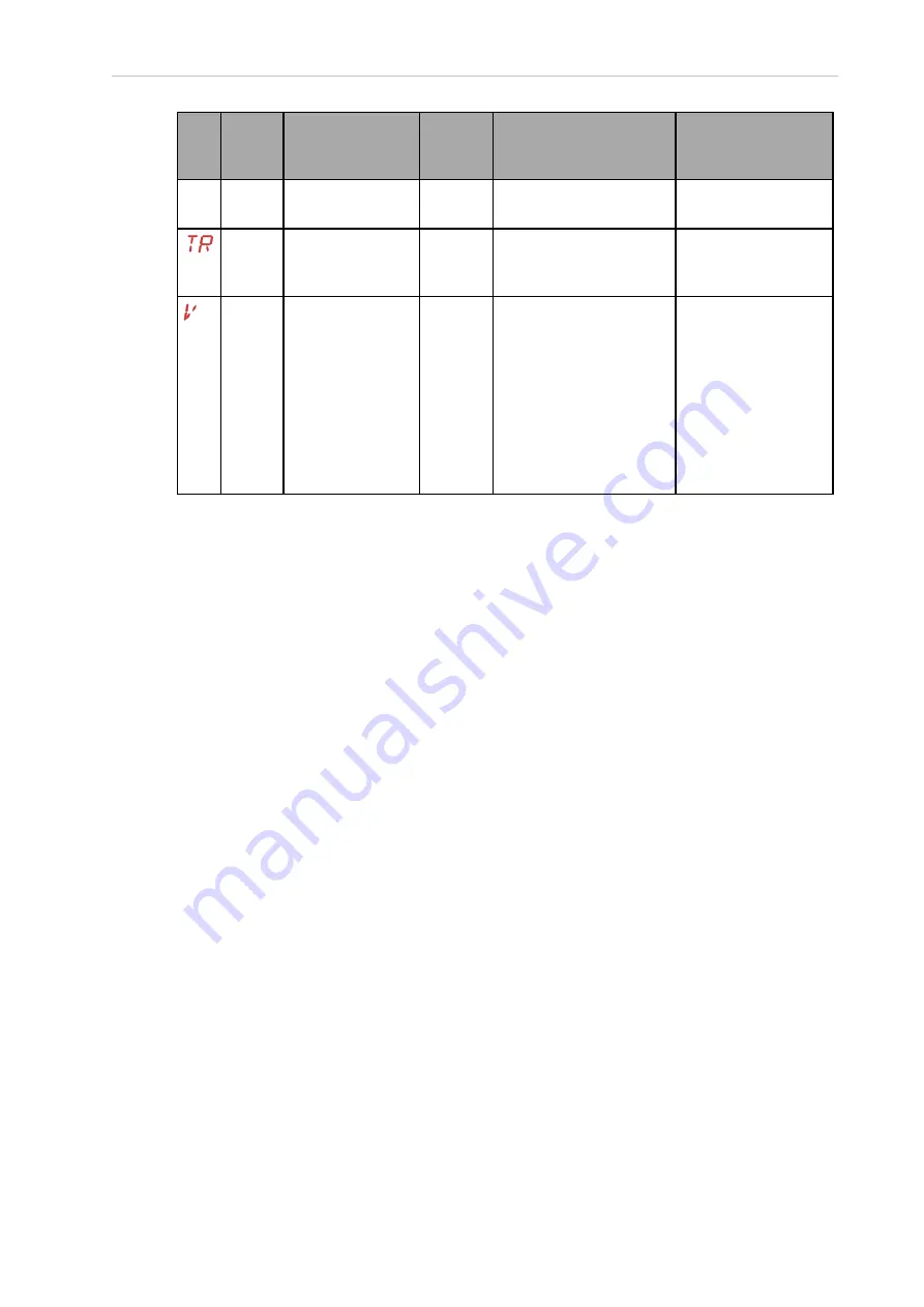 Omron I655-E-01 User Manual Download Page 151