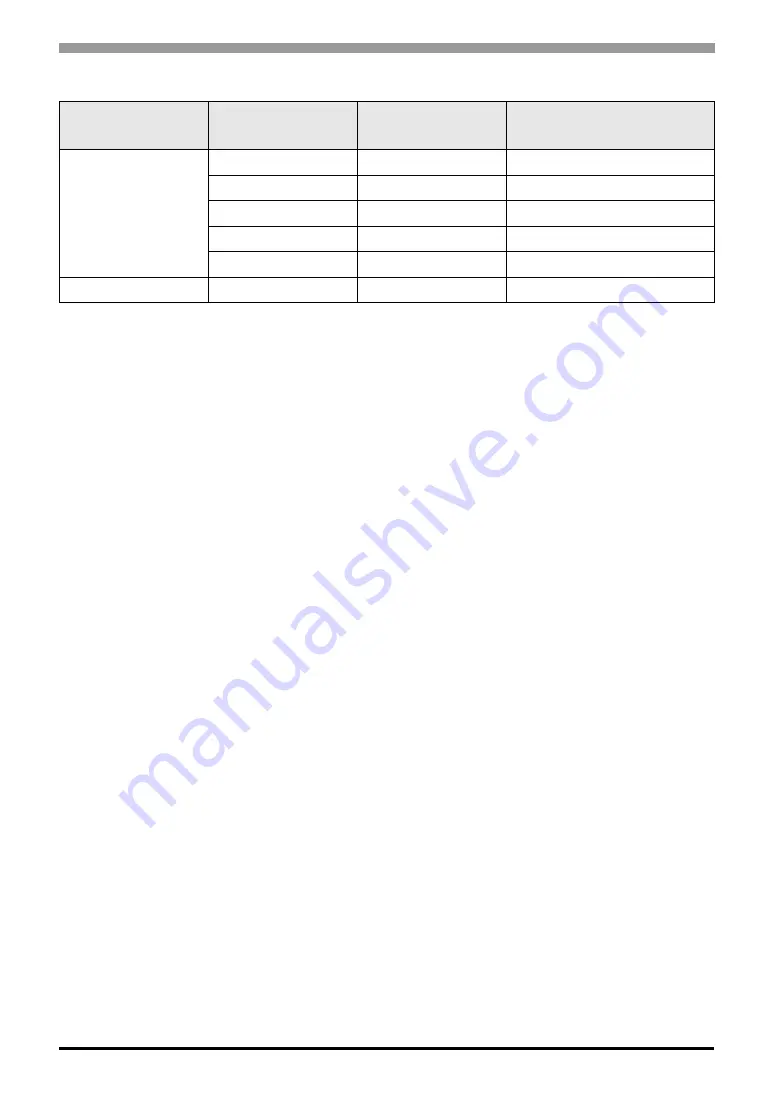 Omron In-Panel NEO Series Connection Manual Download Page 46