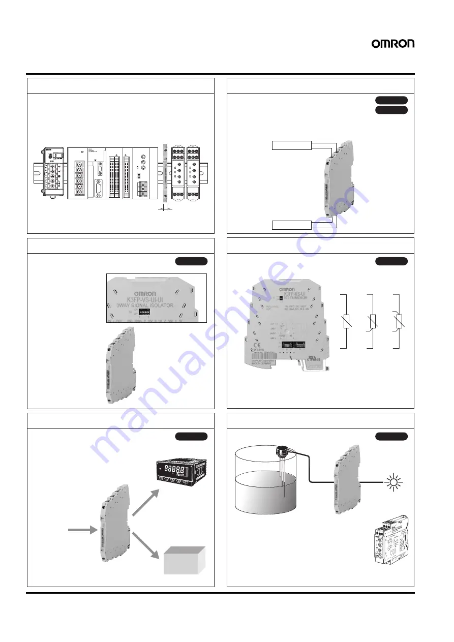 Omron K3FP Series Manual Download Page 2