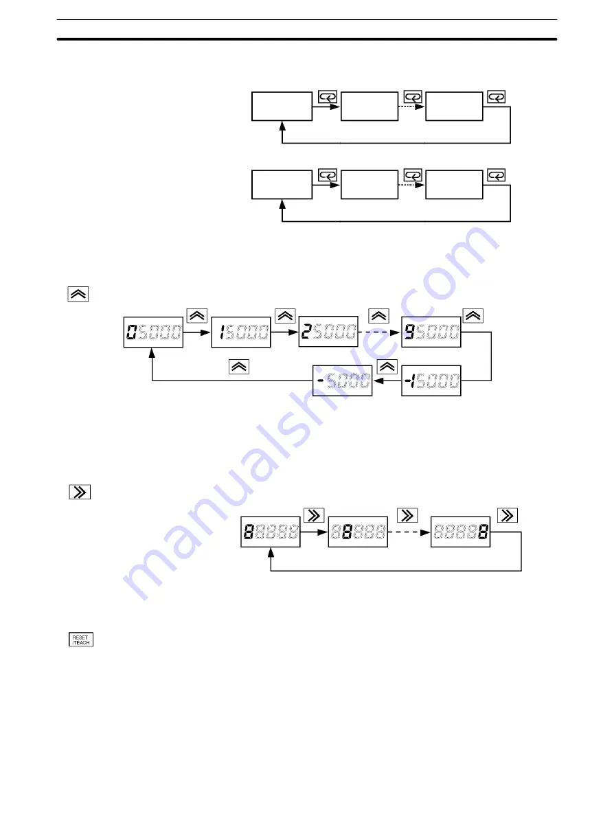 Omron K3NX Operation Manual Download Page 14